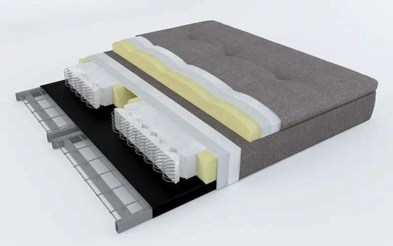 Dublexo Frej Sovesofa, Twist Charcoal - UNOLIVING.COM