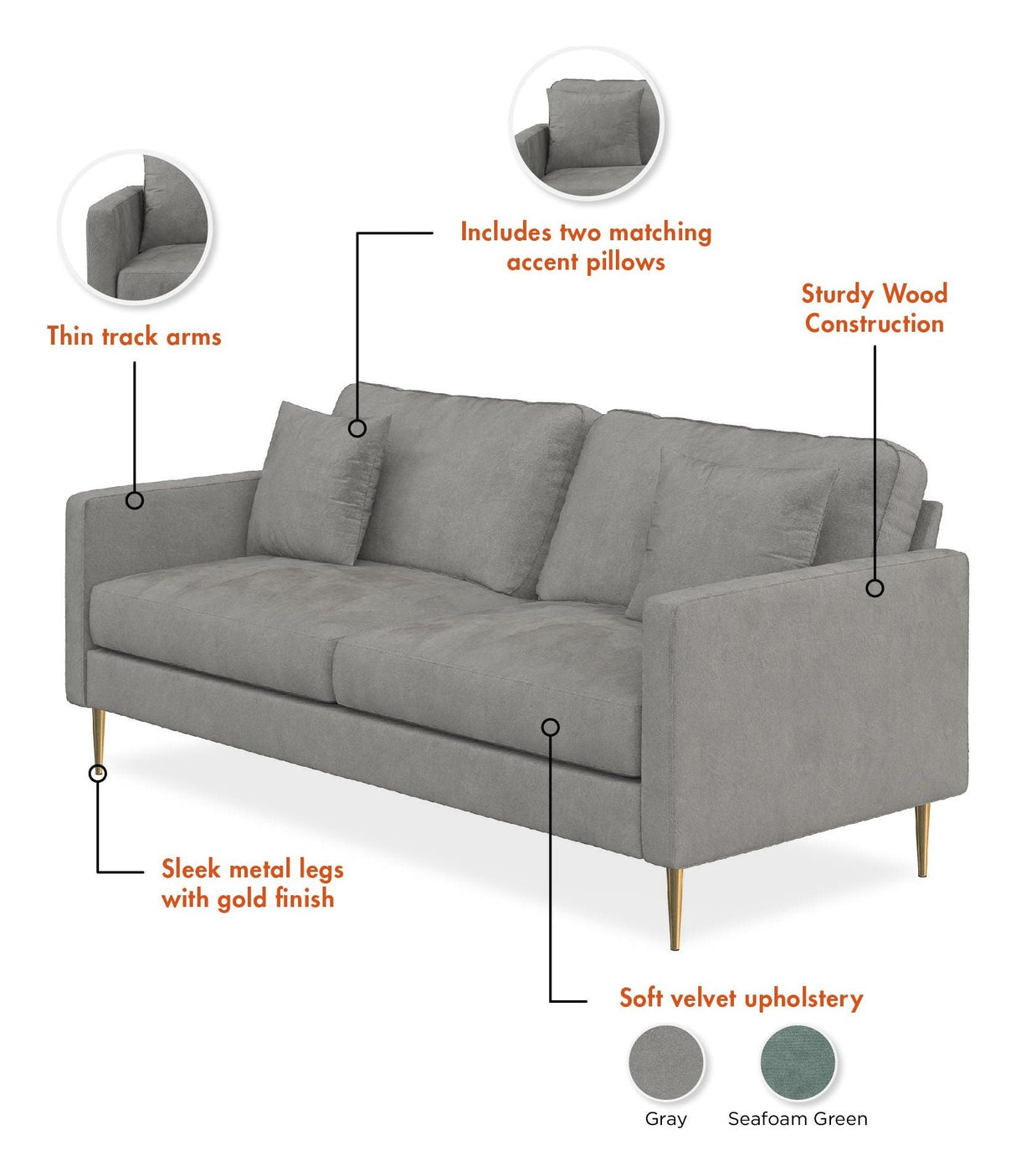 Highland Sofa m. puder, Grå - Unoliving.com