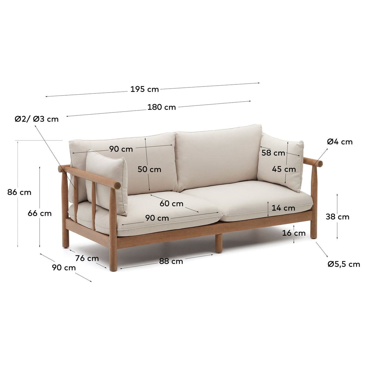 Sacova 2-Personers Sofa