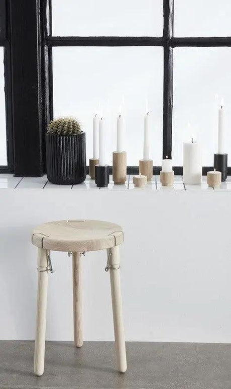 U1 stool, Ask