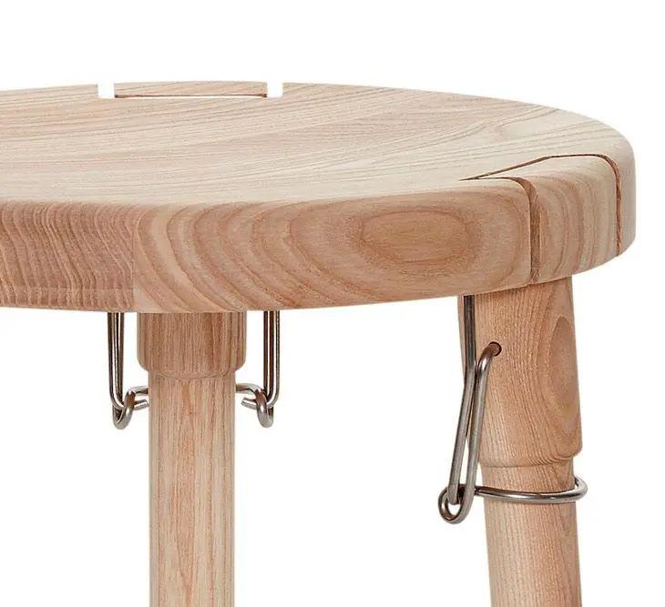 U1 stool, Ask