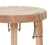 U1 stool, Ask