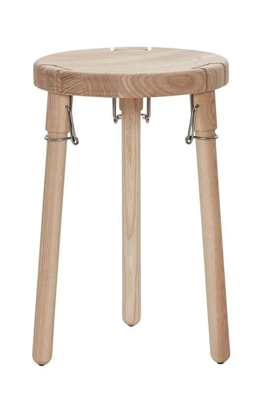U1 stool, Ask